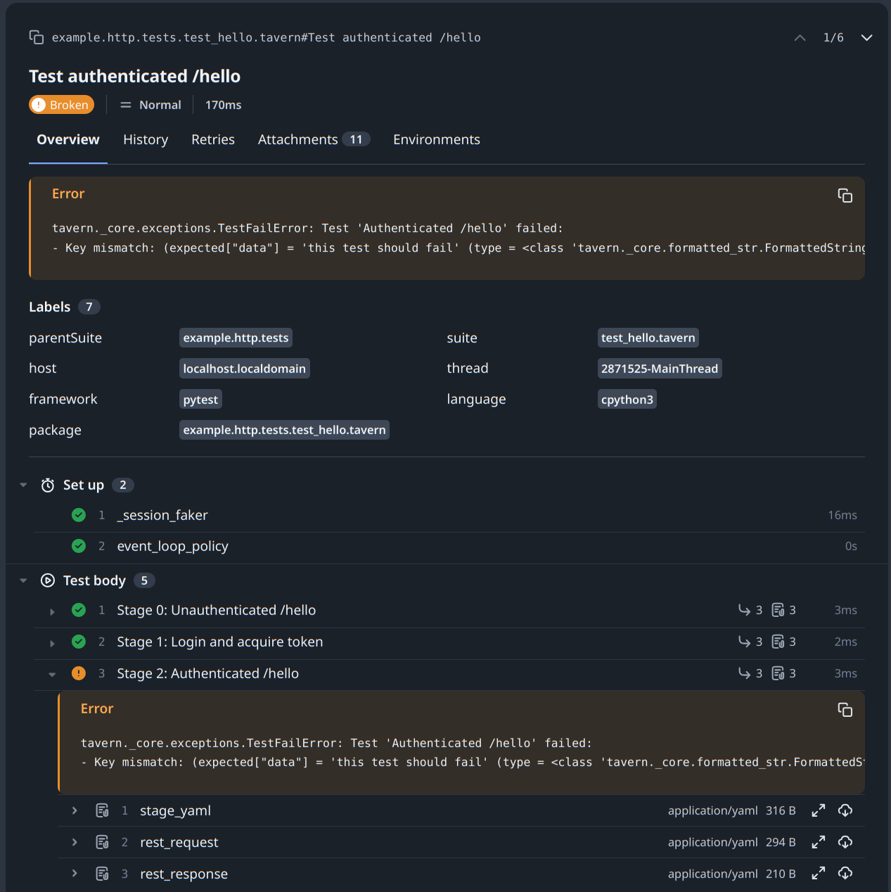 Test details